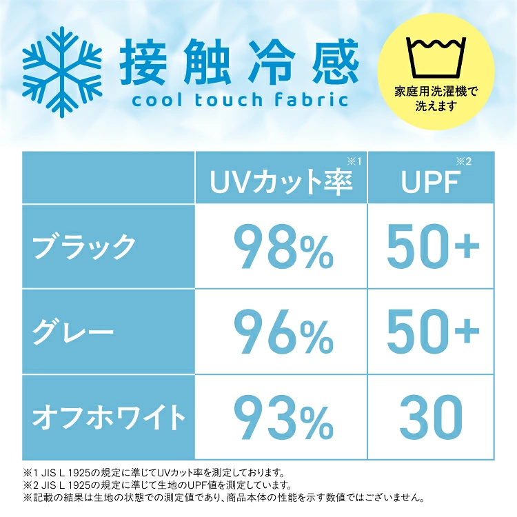 UV PROTECTION ARM COVER