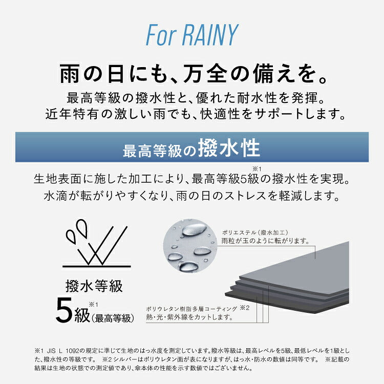 AUTOMATIC＆SAFE 晴雨兼用傘