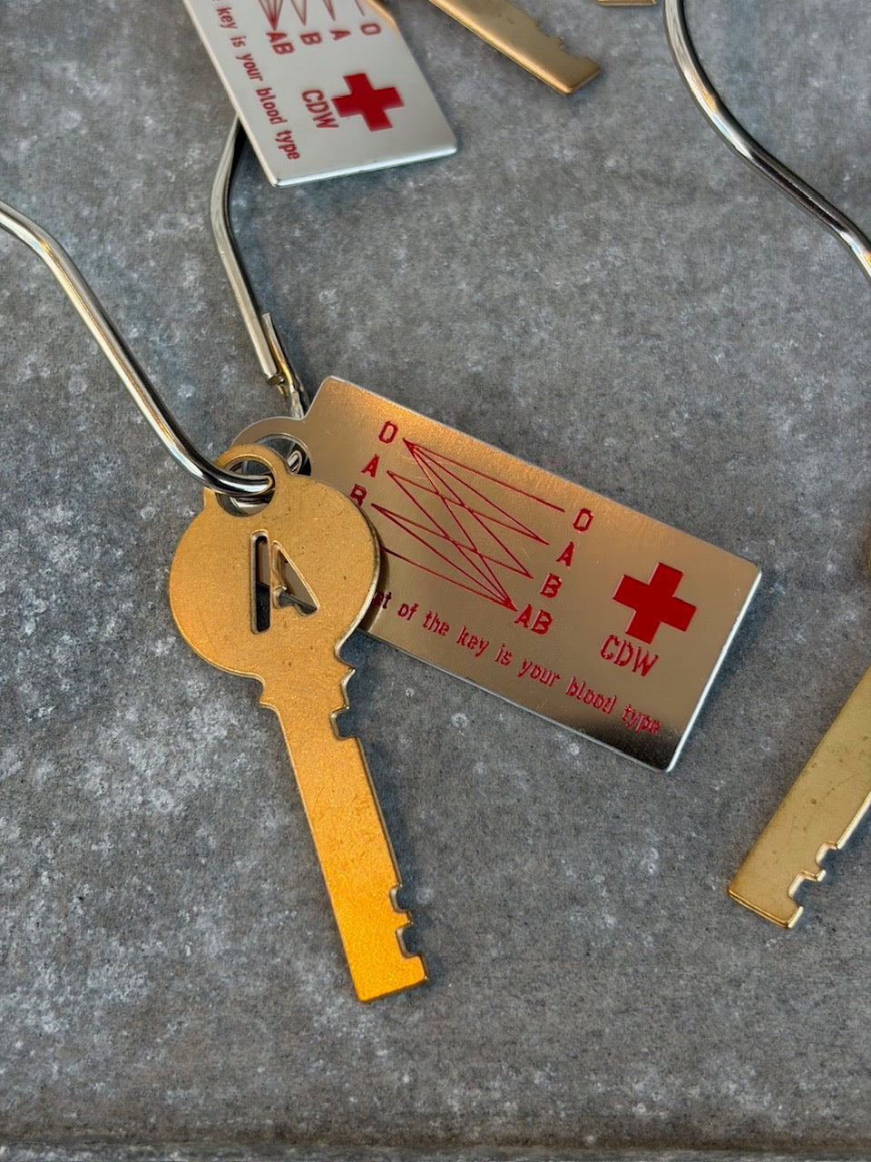 Blood Type Key Plate
