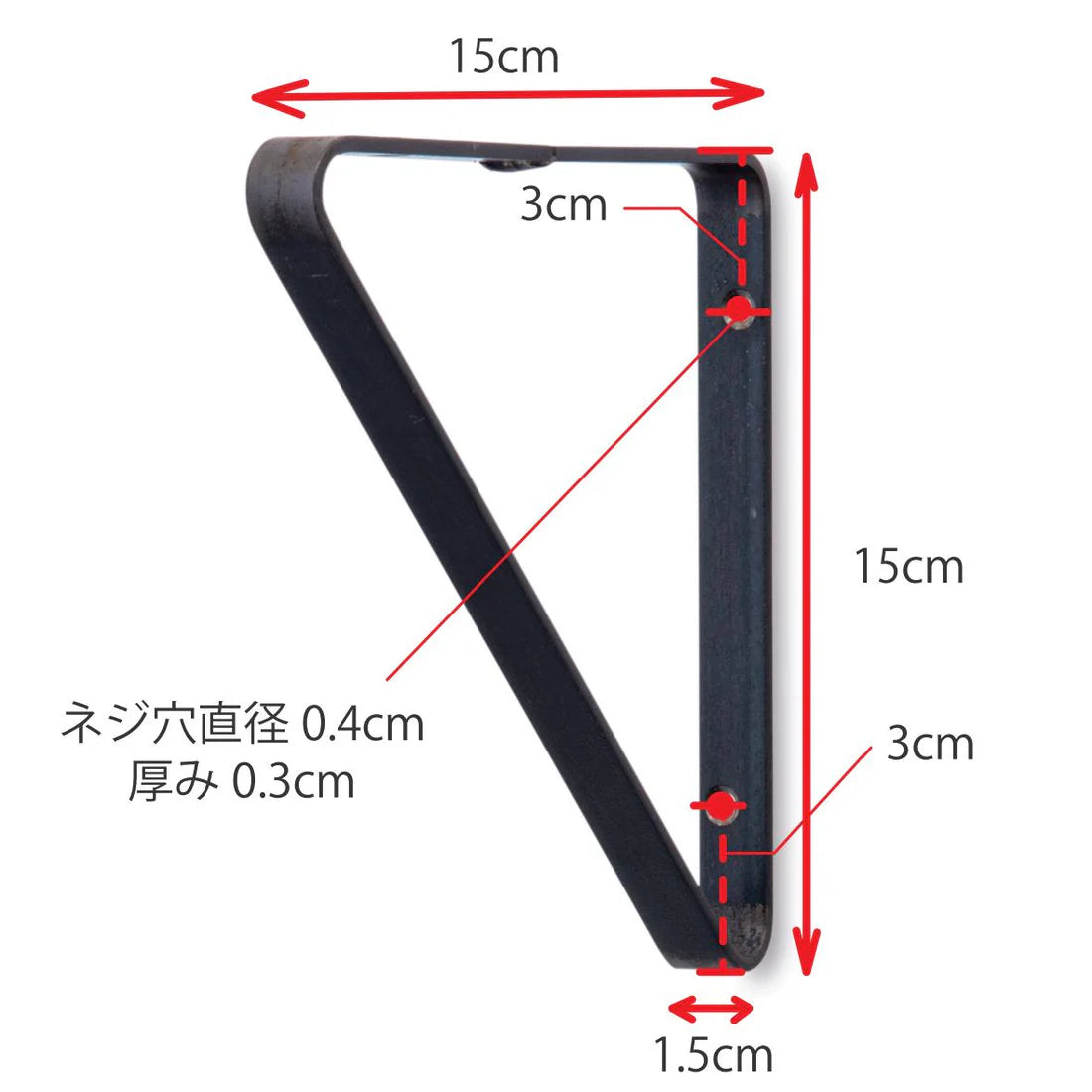 ミルスケール　ブラケット