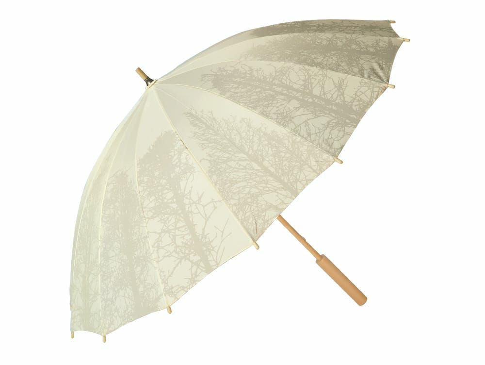 uid:722ac002-358c-4cc2-9c09-29dd8dbbff0e